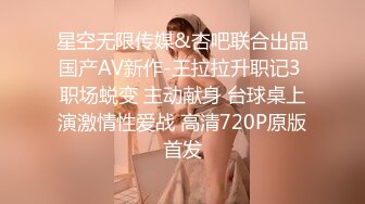 星空无限传媒&杏吧联合出品国产AV新作-王拉拉升职记3 职场蜕变 主动献身 台球桌上演激情性爱战 高清720P原版首发